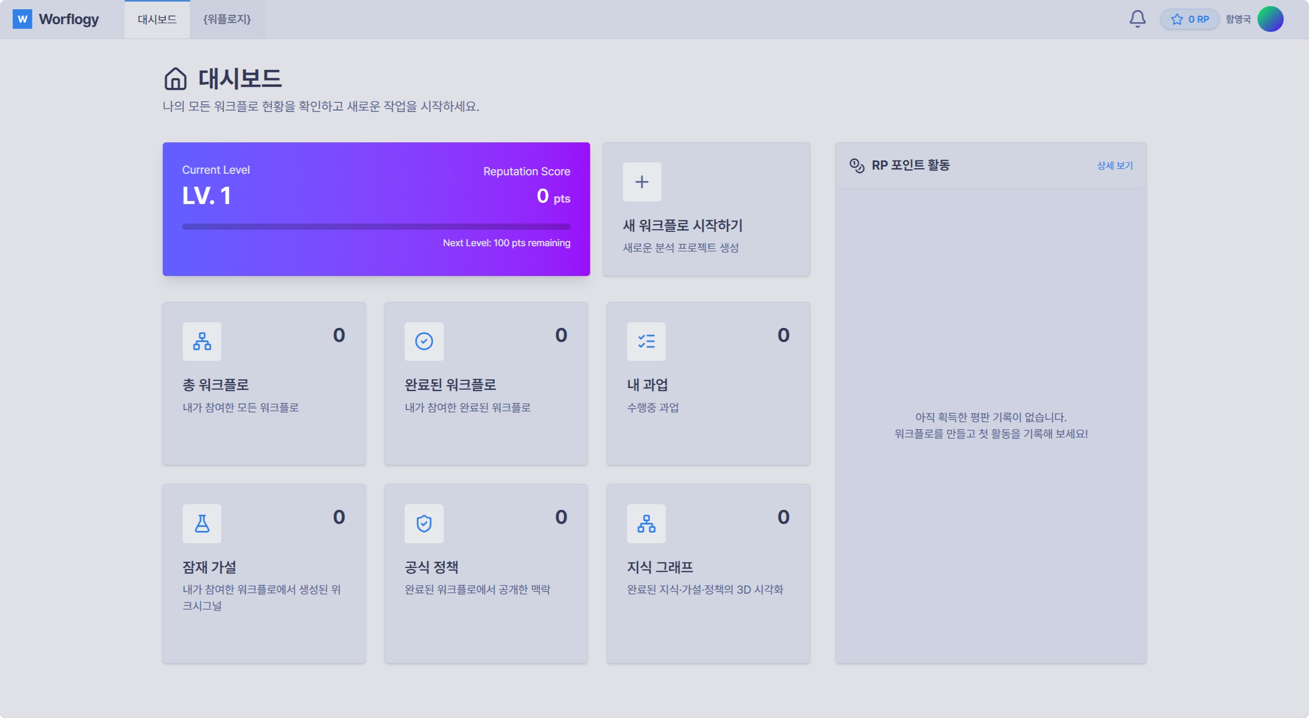 스타트업 비즈니스 리스크 진단 종합 대시보드 화면