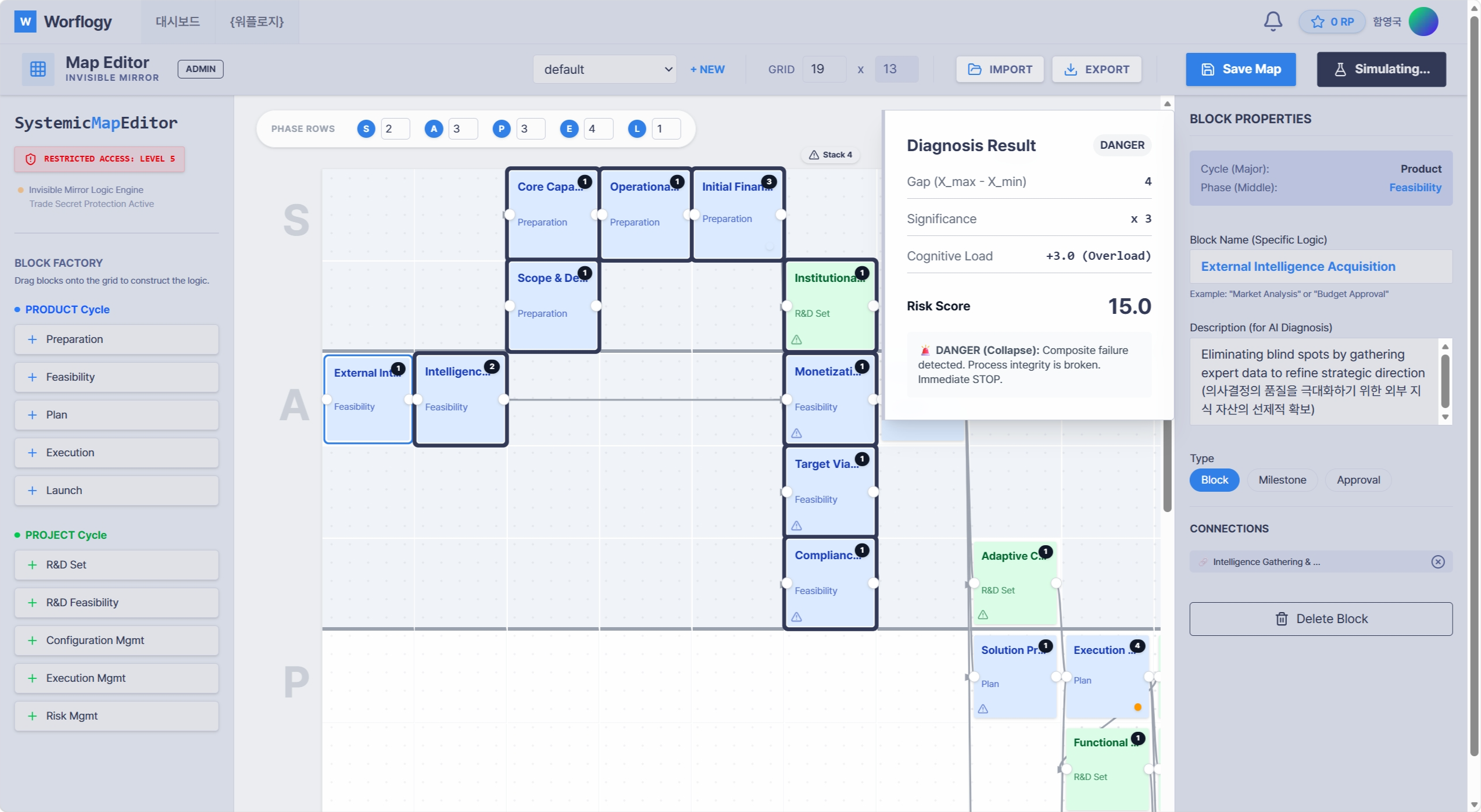 시스템 다이나믹스 인과 루프 및 비즈니스 리스크 시뮬레이션 제어 화면